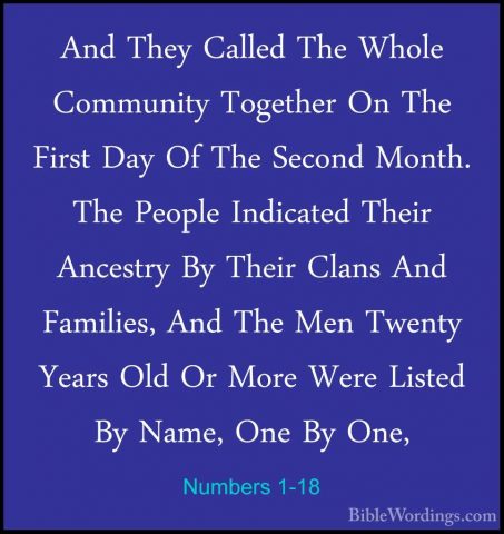 Numbers 1-18 - And They Called The Whole Community Together On ThAnd They Called The Whole Community Together On The First Day Of The Second Month. The People Indicated Their Ancestry By Their Clans And Families, And The Men Twenty Years Old Or More Were Listed By Name, One By One, 