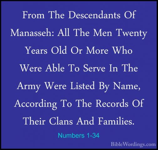 Numbers 1-34 - From The Descendants Of Manasseh: All The Men TwenFrom The Descendants Of Manasseh: All The Men Twenty Years Old Or More Who Were Able To Serve In The Army Were Listed By Name, According To The Records Of Their Clans And Families. 