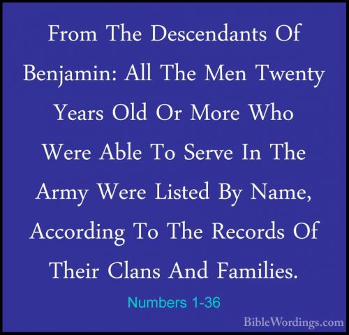 Numbers 1-36 - From The Descendants Of Benjamin: All The Men TwenFrom The Descendants Of Benjamin: All The Men Twenty Years Old Or More Who Were Able To Serve In The Army Were Listed By Name, According To The Records Of Their Clans And Families. 