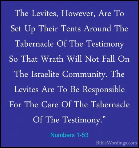 Numbers 1-53 - The Levites, However, Are To Set Up Their Tents ArThe Levites, However, Are To Set Up Their Tents Around The Tabernacle Of The Testimony So That Wrath Will Not Fall On The Israelite Community. The Levites Are To Be Responsible For The Care Of The Tabernacle Of The Testimony." 